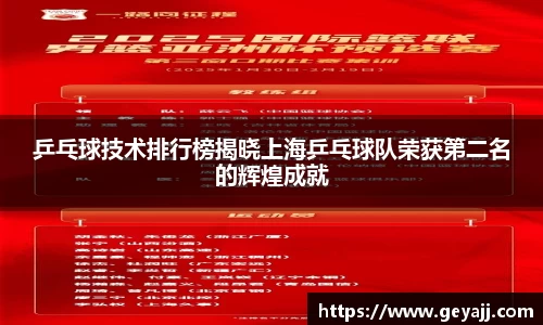 乒乓球技术排行榜揭晓上海乒乓球队荣获第二名的辉煌成就