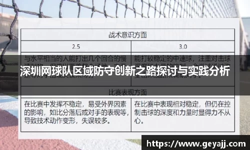 深圳网球队区域防守创新之路探讨与实践分析